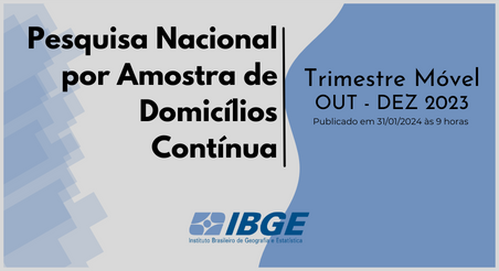 Pesquisa Nacional por Amostra de Domicílios Contínua – Trimestre Móvel Out-Dez 2023, IBGE janeiro/2024