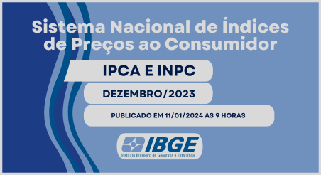 Sistema Nacional de Índices de Preços ao Consumidor IPCA-INPC, IBGE dezembro/2023
