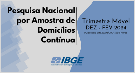 Pesquisa Nacional por Amostra de Domicílios Contínua – Trimestre Móvel Dez-Fev 2024, IBGE março/2024