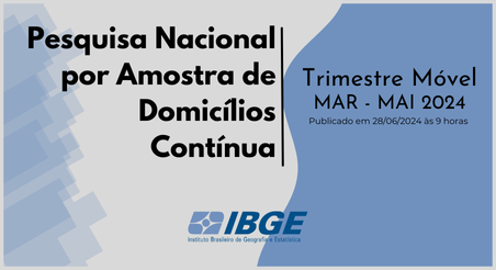 Pesquisa Nacional por Amostra de Domicílios Contínua – Trimestre Móvel Mar-Mai 2024, IBGE junho/2024