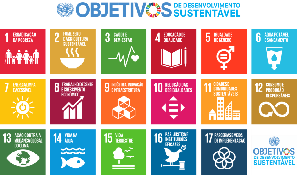 PNUD vê indicadores globais positivos para desenvolvimento sustentável